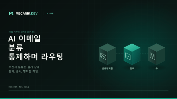 AI 이메일 분류: 사람이 통제하는 받은편지함 라우팅