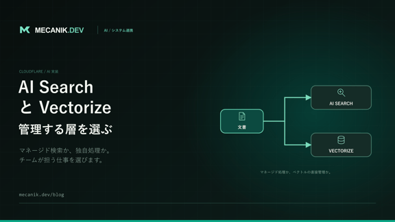 Cloudflare AI Search と Vectorize：RAG 構成を選ぶ