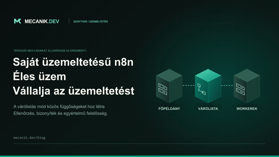 Saját üzemeltetésű n8n éles környezetben: felkészültség