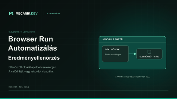 Cloudflare Browser Run automatizálás: megbízható AI-folyamatok