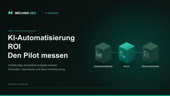ROI-Messung von KI-Automatisierung: Pilot bewerten